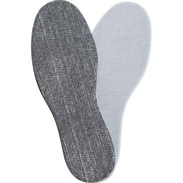 Radiantex® Insoles