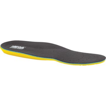 MegaComfort™ Personal Anti-Fatigue Mat™ Insoles