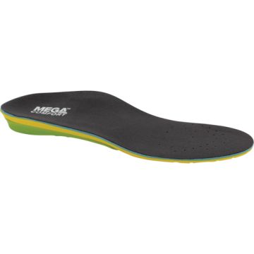 MegaComfort™ MultiThotic™ 3-in-1 Orthotic Anti-Fatigue Insoles