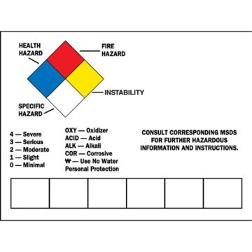 Blank Write-On Container Label