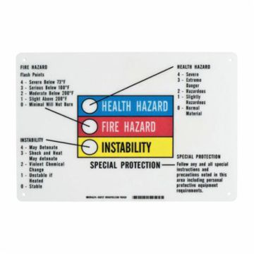 Hazardous Information Colour Bar Sign