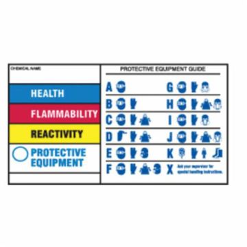 Protective Equipment Labels