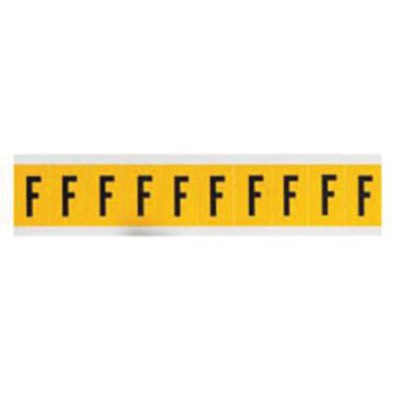 Individual Number and Letter Labels