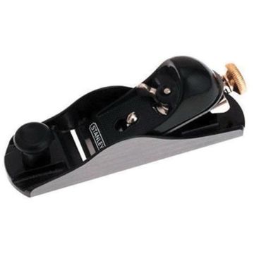 Adjustable Block Plane