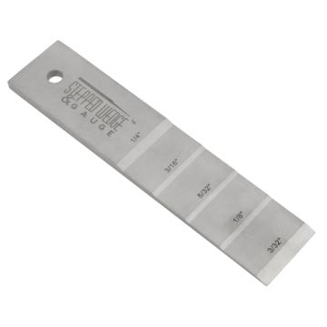 Stepped Wedge & Gauge