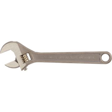 Adjustable Wrenches