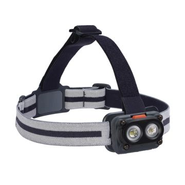 Hardcase Rugged Headlamp