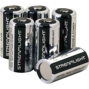 Lithium Batteries